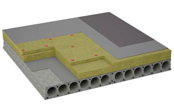 considerations of Dovecot flat roofing insulation